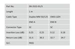 Cavo-Fibra-Ottica-Sc-A-Sc-Multimode-Duplex-50-125-Mt.1-Om3