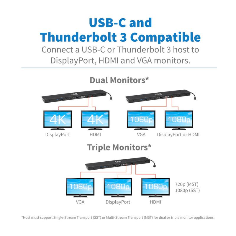 TRIPLE-MONITOR-USB-C-DOCK-STN