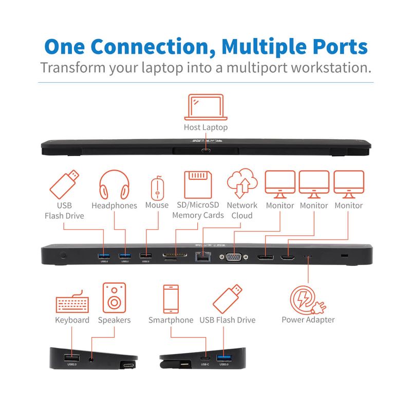 TRIPLE-MONITOR-USB-C-DOCK-STN