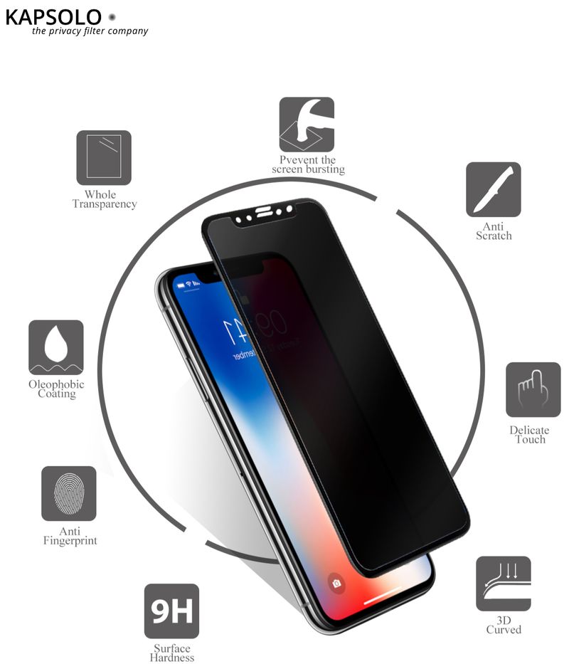 KAPSOLO-Privacy-Tempered-GLASS-Screen-Protection-Be-Visual-Hacked-No-More---Protects-your-sensitive-and-private-data-App