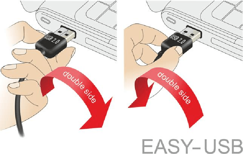 Delock-Cavo-EASY-USB-2.0-Tipo-A-maschio--EASY-USB-2.0-Tipo-A-maschio-angolato-sinistra-destra-05-m