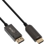 InLine Cavo convertitore da DisplayPort a HDMI AOC, 4K/60Hz, nero, 25m