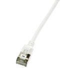 Neutra LogiLink CQ9021S cavo di rete Bianco 0,5 m Cat6a S/UTP (STP)