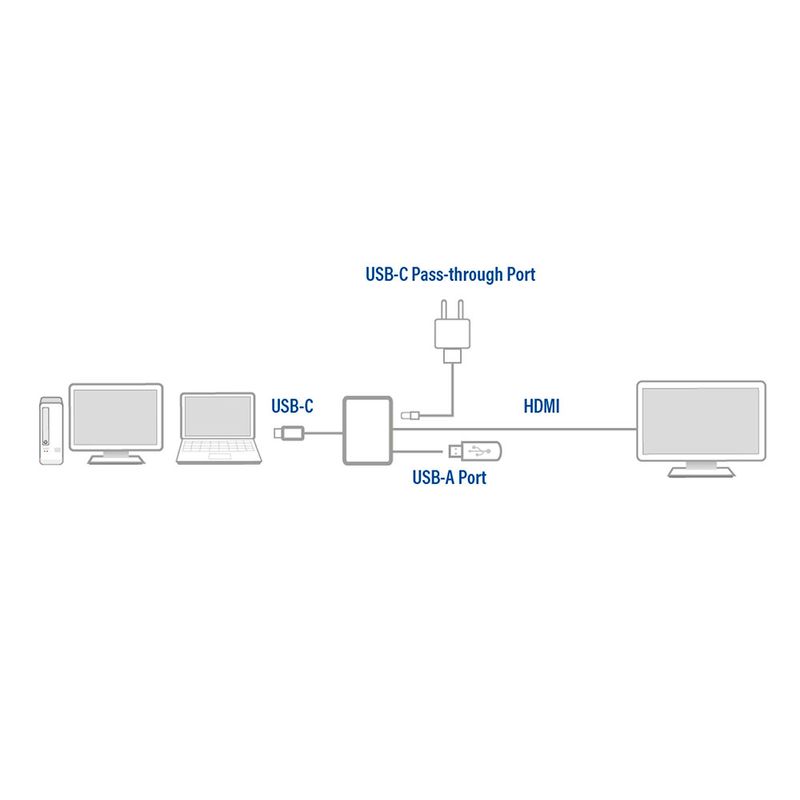 ACT-AC7022-Adattatore-femmina-da-USB-C-a-HDMI-con-pass-through-PD-60W-4K-USB-A