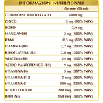 collagene - descrizione