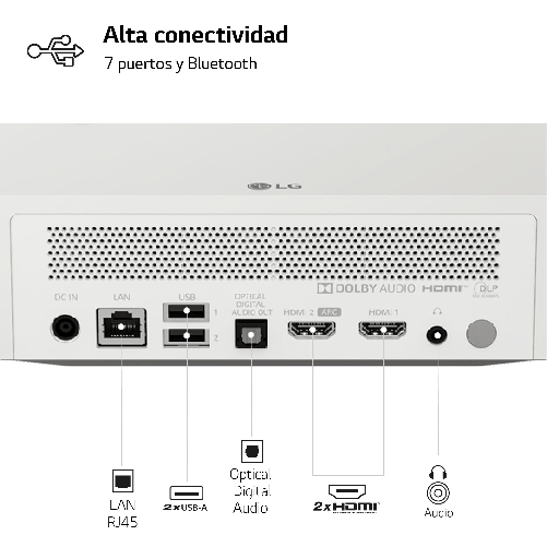 Proiettore-LED-Full-HD-LG-PF610P---1000-Lumen