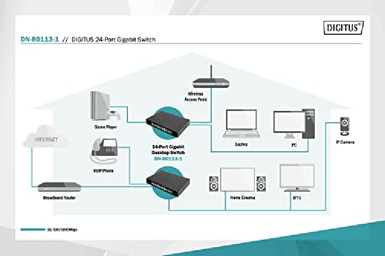 Switch-di-rete-Gigabit-24-porte-Digitus---Non-gestito-senza-ventola
