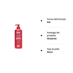 Gel Doccia Isdin Psorisdin Hygiene 500 ml
