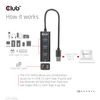 Club3D-Hub-Usb-3.2-Gen1-Type-A-3-Ports-Gigabit-Ethernet