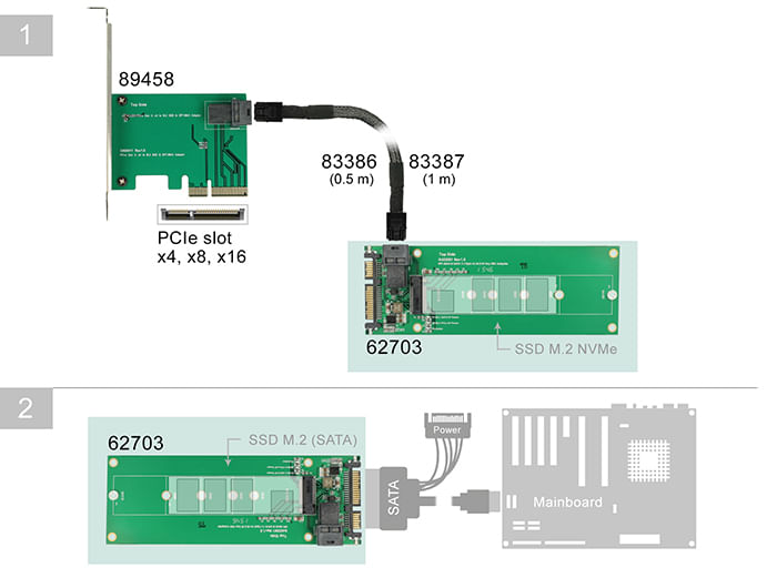 Delock-Convertitore-SATA-22-pin---SFF-8643-NVMe--1-x-chiave-M.2-M