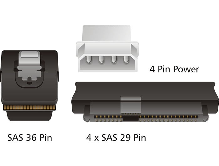 Internes-SAS-Kabel--Serial-Attached-SCSI---4-Lane--36-pin-4i-Mini-MultiLane--interne-Stromversorgung-4-polig-interne-SAS