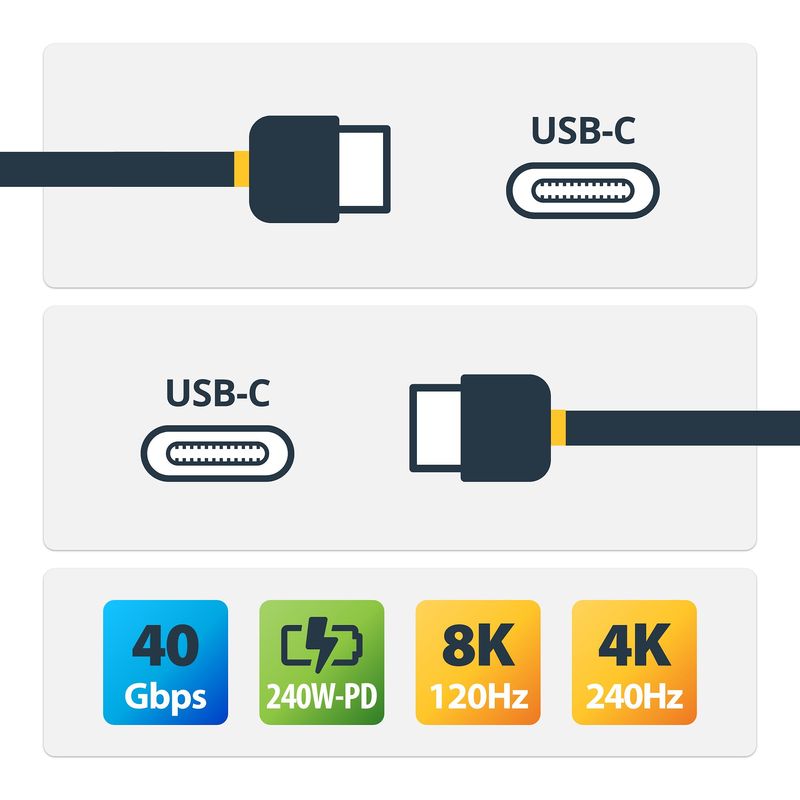 StarTech.com-Cavo-USB4-da-50cm-cavo-USB-C-certificato-USB-IF-40-Gbps-240W-PD-3.1-EPR-8K-60Hz-cavo-di-trasferimento-dati-