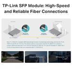 TP-Link-TL-SM321A-modulo-del-ricetrasmettitore-di-rete-Fibra-ottica-1250-Mbit-s-SFP