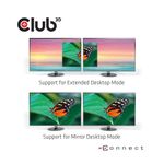 CLUB3D-USB3.2-Gen1-Type-A-to-DisplayPort™1.2-Dual-Monitor-4K60Hz-Video-Splitter