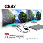 CLUB3D-USB3.2-Gen1-Type-A-to-DisplayPort™1.2-Dual-Monitor-4K60Hz-Video-Splitter