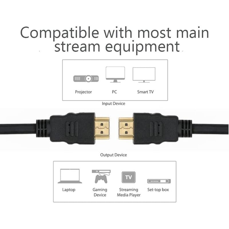 Techly-ICOC-HDMI-4-010NE-cavo-HDMI-1-m-HDMI-tipo-A--Standard--Nero