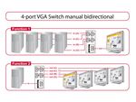 Anschlsse--Funktion-1-Eingang-4x-VGA-15-Pin-Buchse-Ausgang-1x-VGA-15-Pin-Buchse--Funktion-2-Eingang-1x-VGA-15-Pin-Buchse