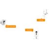 Imou-Cube-4MP-Capocorda-Telecamera-di-sicurezza-IP-Interno-2560-x-1440-Pixel-Soffitto-Parete-scrivania
