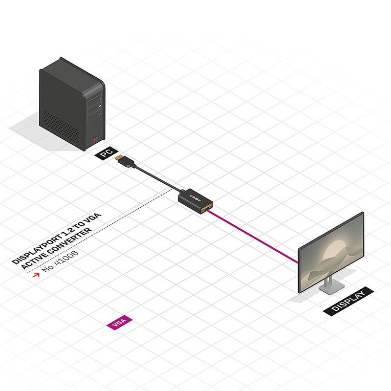 Lindy-41006-cavo-e-adattatore-video-015-m-VGA--D-Sub--DisplayPort-Nero