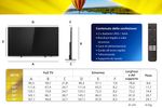 Philips-Ambilight-TV-50PUS8079-50--126cm-4K-UHD-LED-Dolby-Atmos-Titan-OS