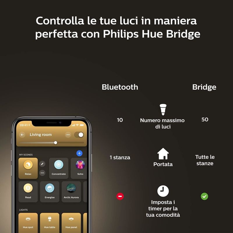 Philips-Hue-White-E27---confezione-da-1