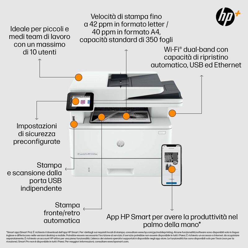 HP-Laserjet-Pro-MFP-4102fdwe-2Z624E-Stampante-Multifunzione-Laser-A4-Monocromatica-Fronte-Retro-Automatico-42-ppm-Wi-Fi-Fax-HP-Smart-3-Mesi-di-Piano-Toner-Instant-Ink-incluso-con-HP--Bianca