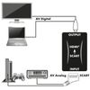 Convertitore-Scart-HDMI