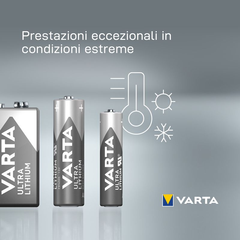 Varta-Primary-Silver-V-23-GA-Nichel-–-oxyhydroxide--NiOx--12V-batteria-non-ricaricabile