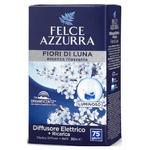 Felce Azzurra Spina Casa Base Fiori Di Luna