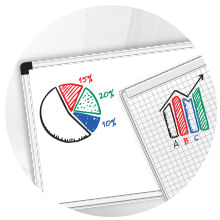 STABILO-MARKdry-5-pz