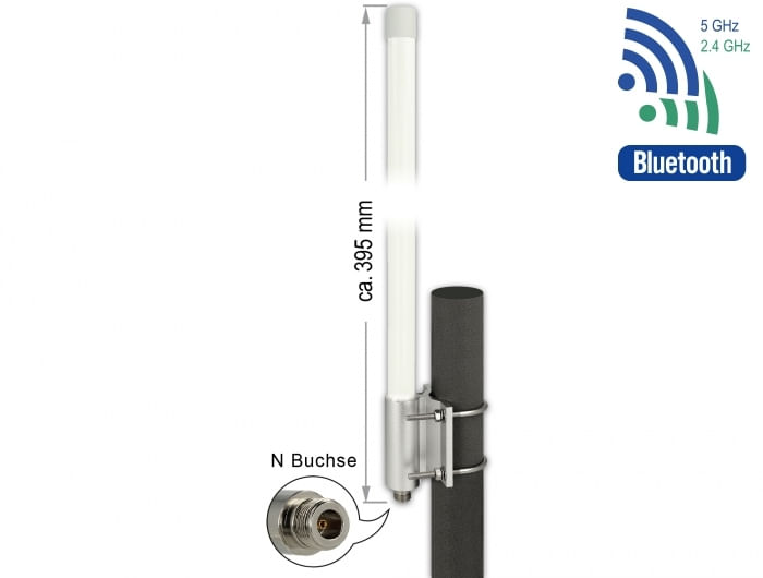 Anschluss-1x-N-Buchse-Wasserdicht--Frequenzbereich-5150-MHz---5875-MHz---2400-MHz---2500-MHz--Antennengewinn-62---80-dBi