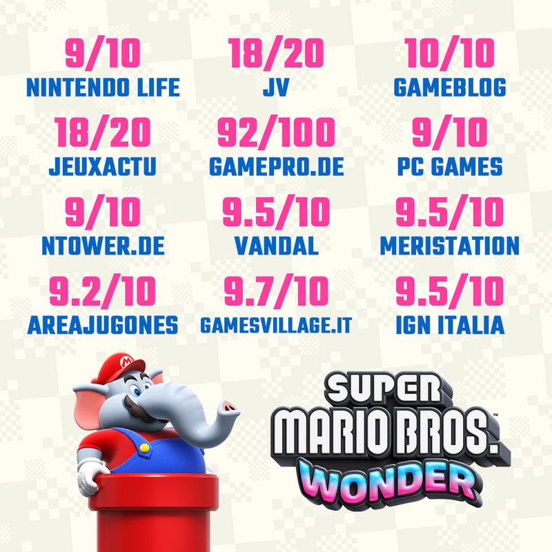 Nintendo-Super-Mario-Bros.-Wonder-Standard-Tedesca-DUT-Inglese-ESP-Francese-ITA-Giapponese-Coreano-Portoghese-Russo-Nintendo-Switch