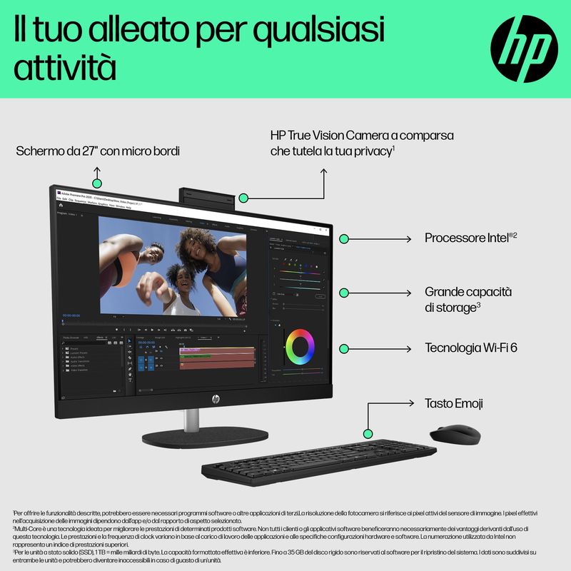 HP-27-cr0024nl-Intel-Core-i5-i5-1335U-686-cm-27-pollici-1920-x-1080-Pixel-8-GB-DDR4-SDRAM-512-GB-SSD-PC-All-in-one-Windows-11-Home-Wi-Fi-6--802.11ax--Bianco