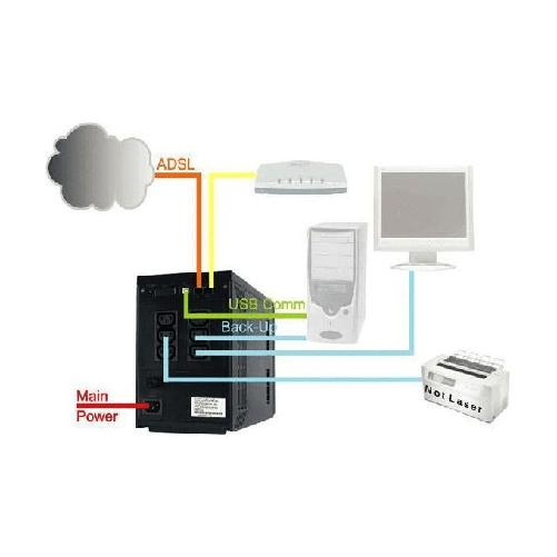 Atlantis-Land-A03-S1501-OnePower-1501-15-kVA-900-W