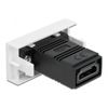 Delock-Easy-45-Modulo-HDMI-dritto-225-x-45-mm