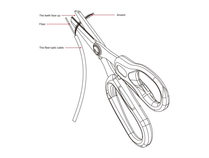 Delock-Forbici-in-fibra-di-vetro-per-fibre-in-aramide
