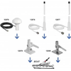 Navilock-GNSS-GALILEO-GPS-QZSS-antenna-marina-1575-MHz-connettore-BNC-28-dBi