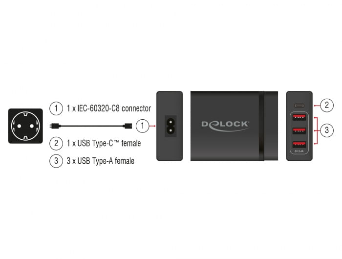 Delock-Caricatore-USB-1-x-USB-Type-C-PD-3-x-USB-Type-A-60-W-12-W