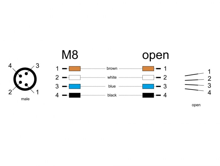Delock---Cavo-di-rete---M8-a-4-pin--M--a-estremita-aperta---05-m---46-mm---IP67---Nero