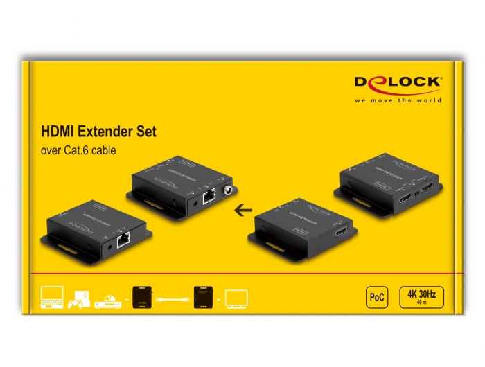 Delock-Set-di-extender-HDMI-tramite-cavo-Cat.6-4K-30-Hz