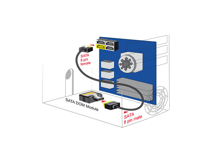 DeLOCK---Cavo-di-prolunga-SATA---Serial-ATA-150-300-600---SATA--S--agganciato-a-SATA-a-8-pin--R----30-cm