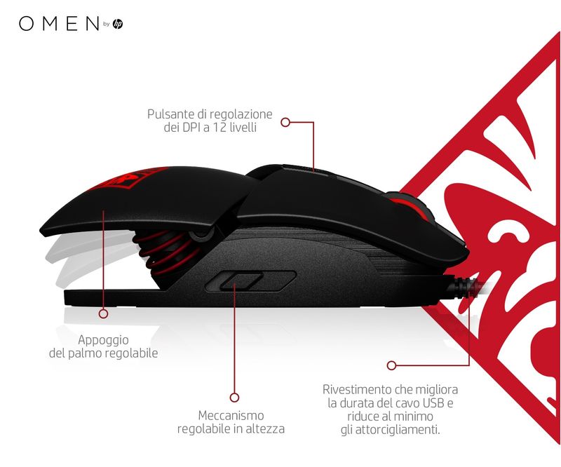 HP-OMEN-by-Reactor-Mouse